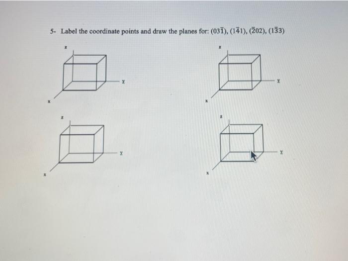 Solved 5- Label the coordinate points and draw the planes | Chegg.com