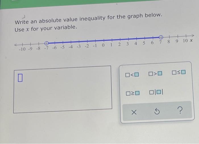 solved-write-an-absolute-value-inequality-for-the-graph-chegg