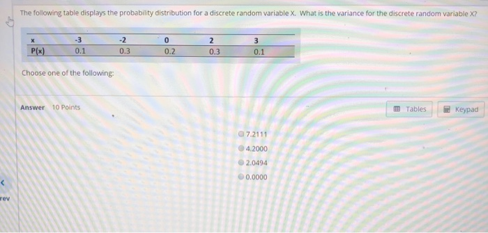 Solved The given table displays the probability distribution | Chegg.com