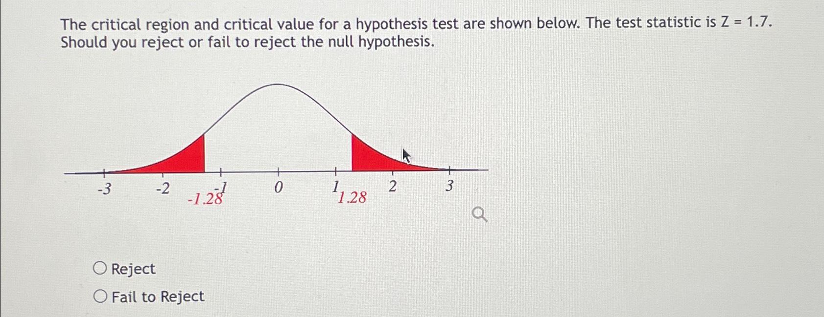 hypothesis test critical region