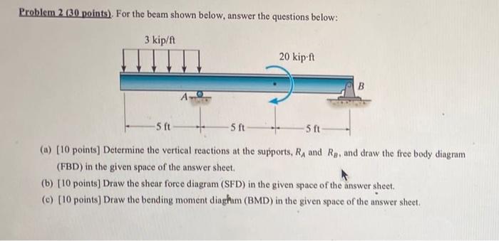 Solved Problem 2 (30 points). For the beam shown below, | Chegg.com