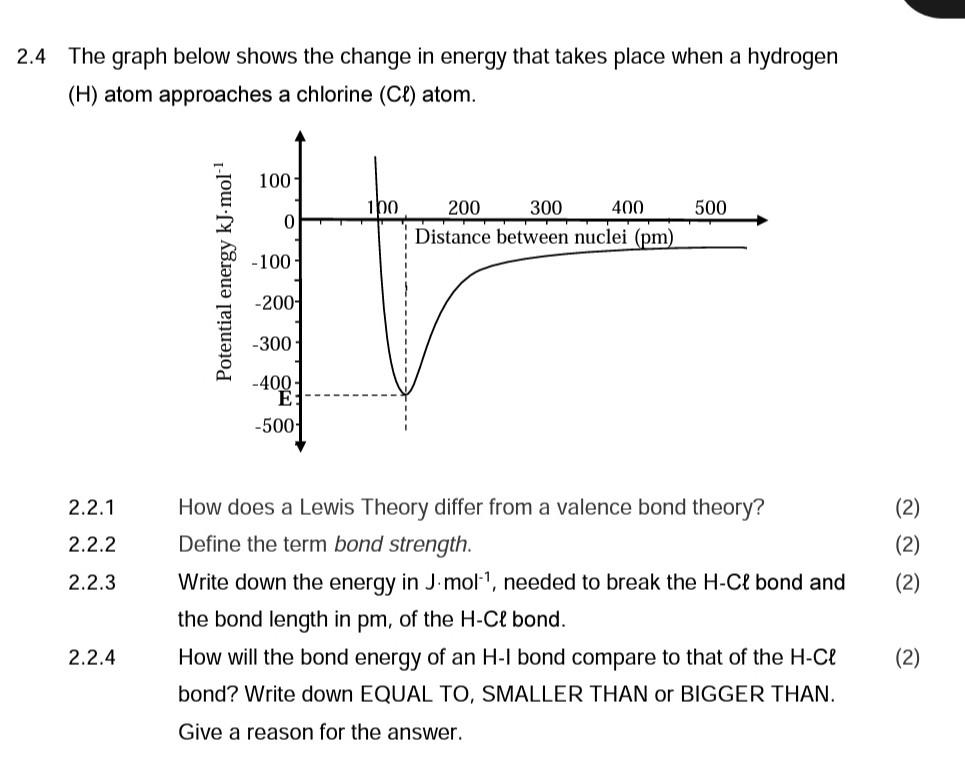 Solved 2.4 The graph below shows the change in energy that | Chegg.com