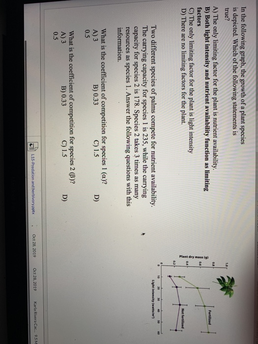 Solved In the following graph, the growth of a plant species | Chegg.com