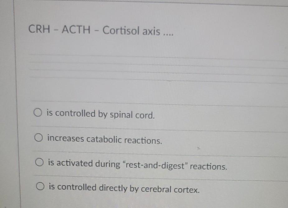 Solved CRH - ACTH - Cortisol axis .... O is controlled by | Chegg.com