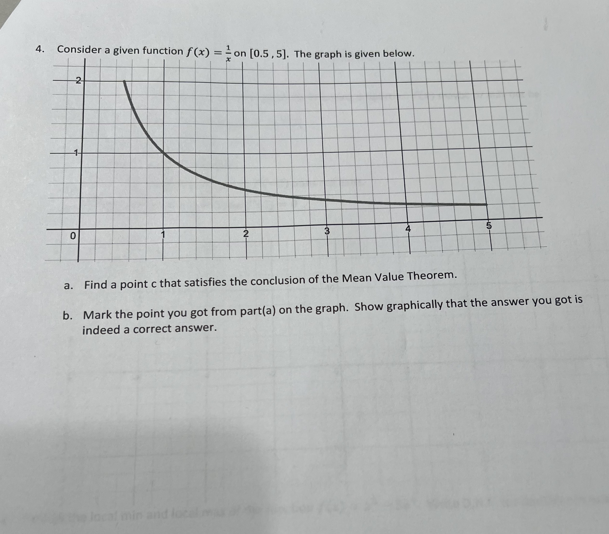 Solved Consider a given function f(x)=1x ﻿on 0.5,5. ﻿The | Chegg.com
