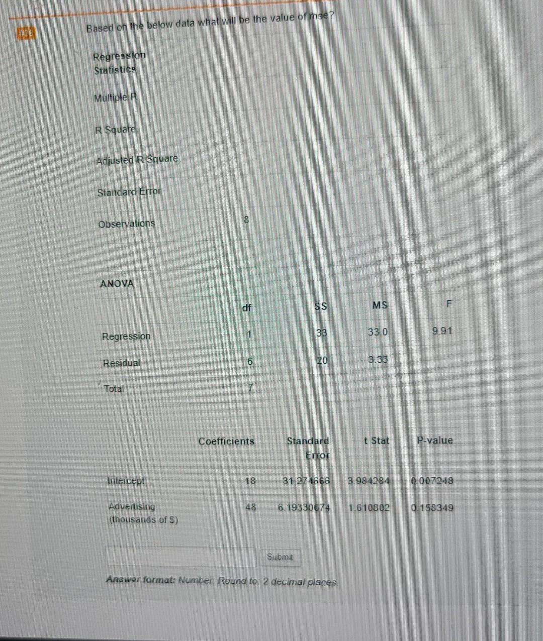 Solved Based on the below data what will be the value of | Chegg.com