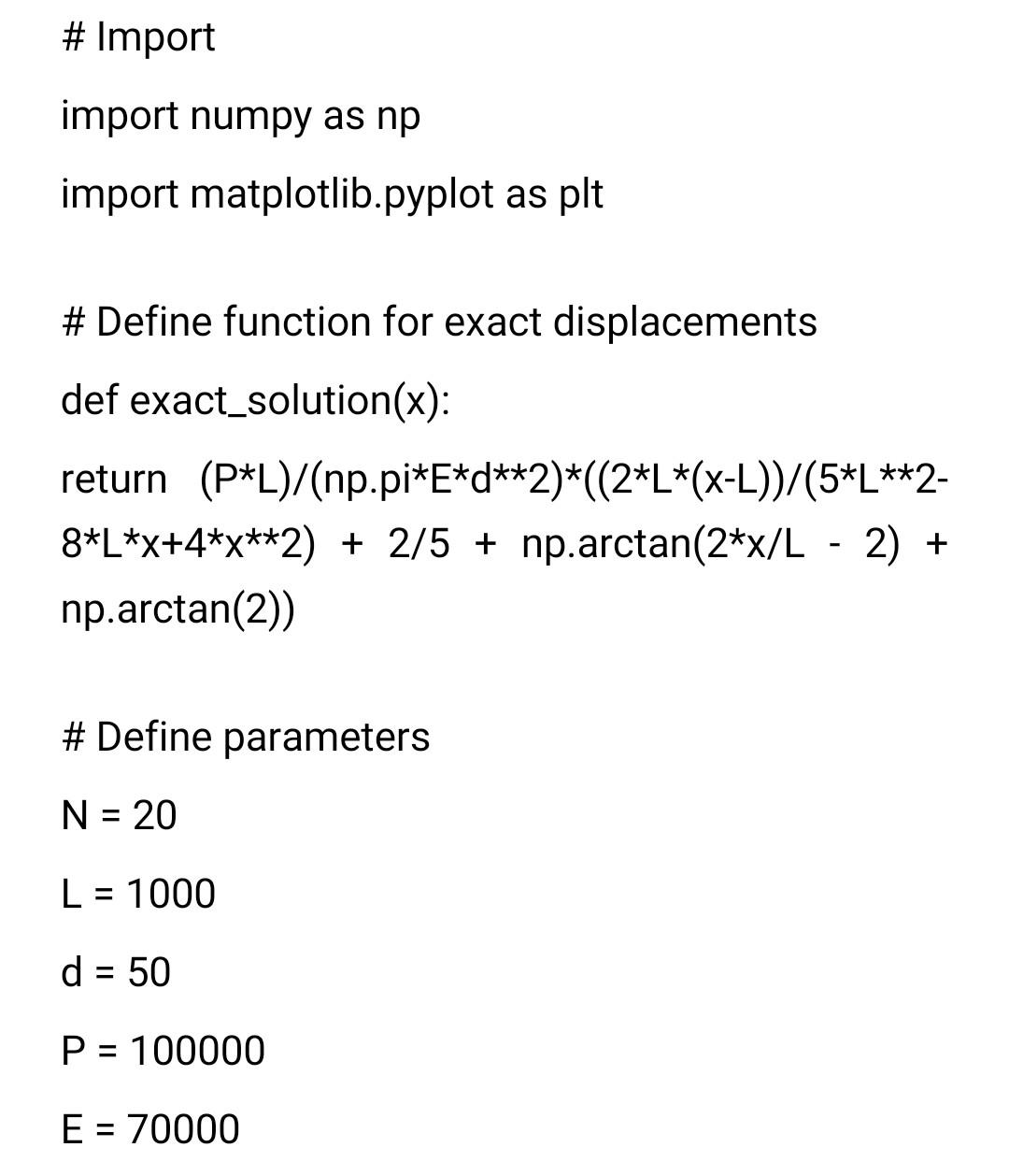 Solved α d d(3) P 5d L А B Figure 1 Figure 1 shows a | Chegg.com