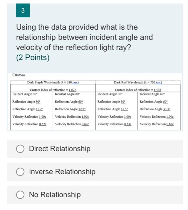 Solved 3 Using the data provided what is the relationship | Chegg.com
