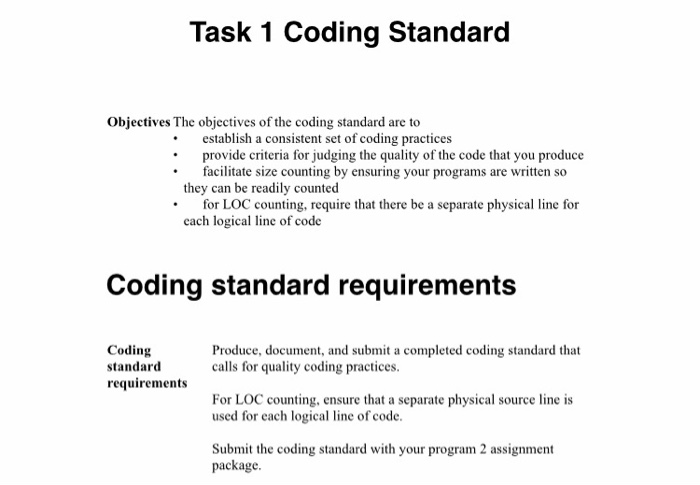 Task 1 Coding Standard Objectives The objectives of | Chegg.com