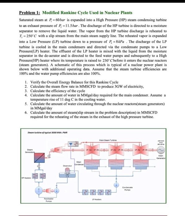 Problem 1: Modified Rankine Cycle Used in Nuclear | Chegg.com