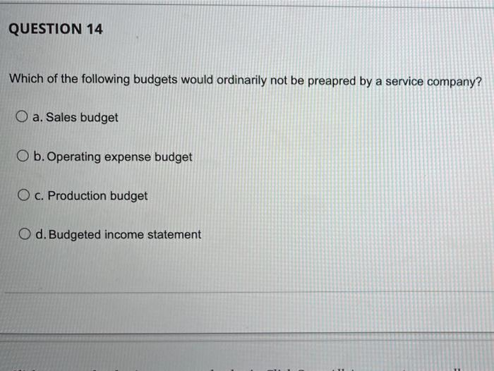 Solved QUESTION 14 Which Of The Following Budgets Would | Chegg.com