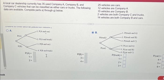 Solved A Local Car Dealership Currently Has 35 Used Company | Chegg.com