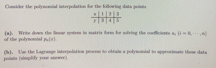 Solved Consider The Polynomial Interpolation For The | Chegg.com