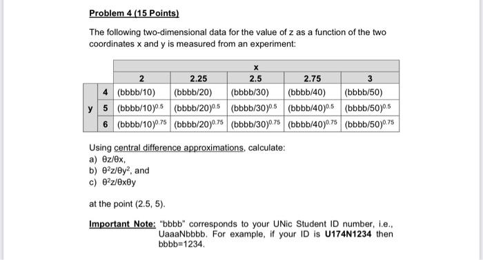 Solved Problem 4 (15 Points) The following two-dimensional | Chegg.com