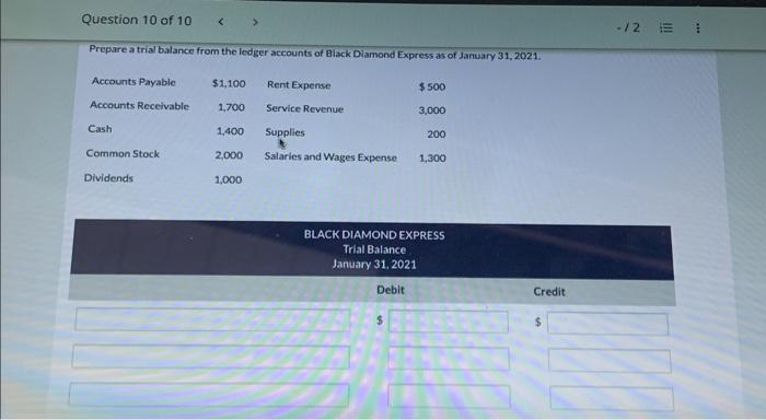 prepare a trial balance from the ledger accounts of black diamond express