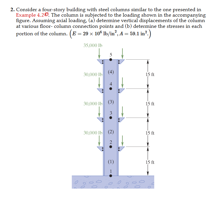 Consider a four-story building with steel columns | Chegg.com