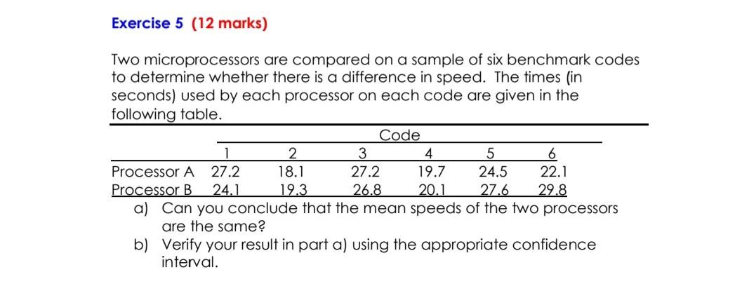 Solved Two microprocessors are compared on a sample of six | Chegg.com