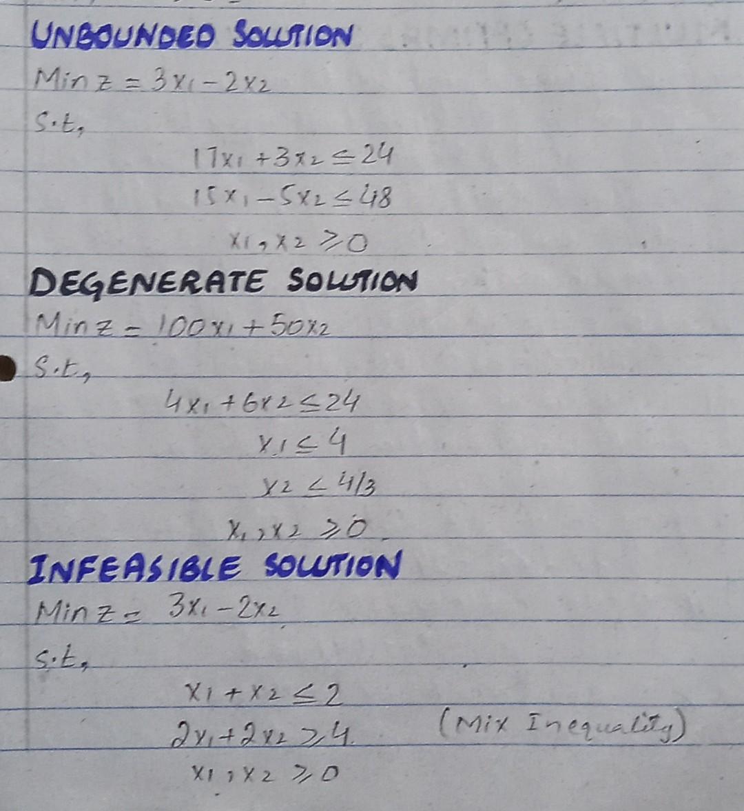 Solved Solve the following four types of Linear Programming | Chegg.com