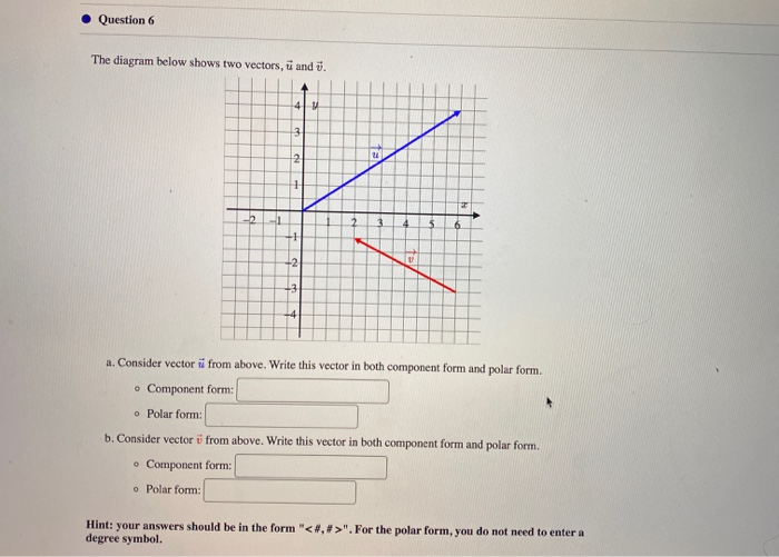 Solved Question 6 The diagram below shows two vectors, and | Chegg.com