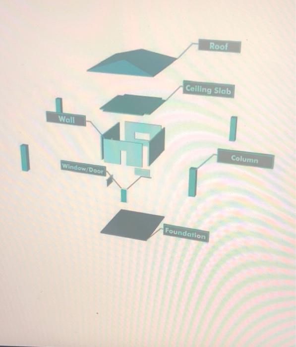 Solved Cost estimate For the folowing building in fig 1, | Chegg.com