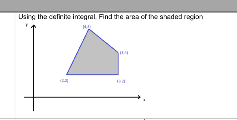 Solved Using the definite integral, Find the area of the | Chegg.com