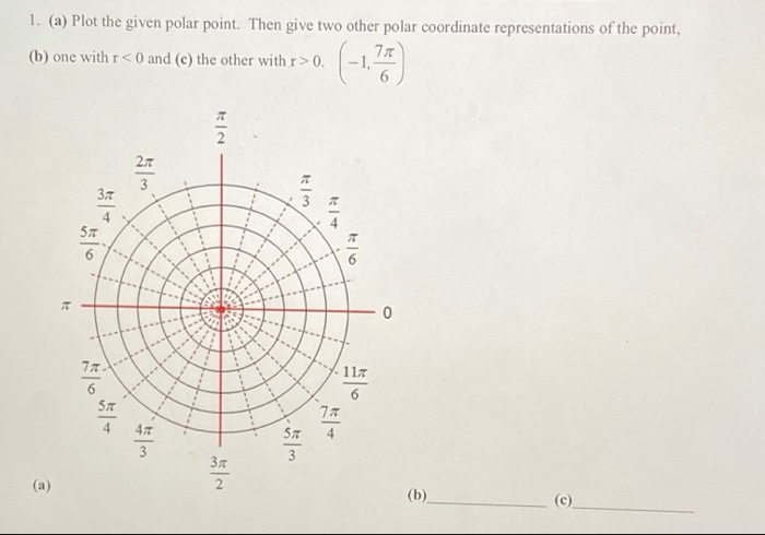 Solved 1. (a) Plot the given polar point. Then give two | Chegg.com
