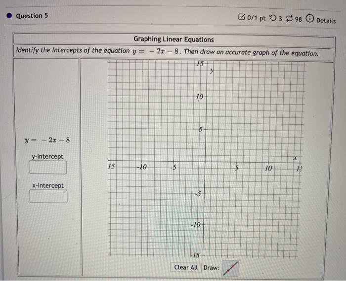 Solved Question 5 B0/1 pt 5398 Details Graphing Linear | Chegg.com