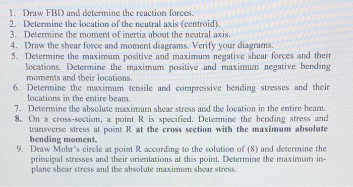 Solved 1. Draw FBD And Determine The Reaction Forces. 2. | Chegg.com