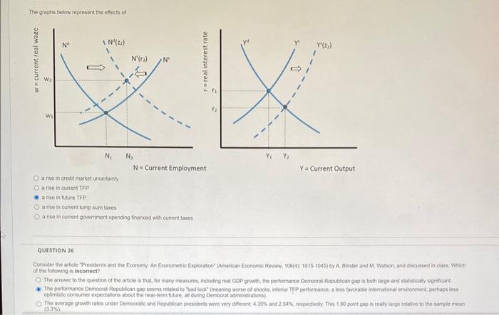 Solved the graph shown is the reference for the next few | Chegg.com