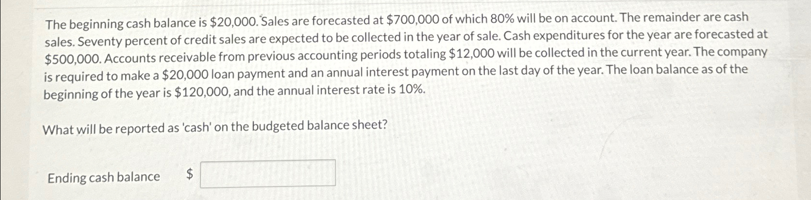 Solved The beginning cash balance is $20,000. ﻿Sales are | Chegg.com