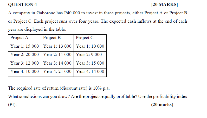 Solved QUESTION 4[20 ﻿MARKS]A company in Gaborone has | Chegg.com