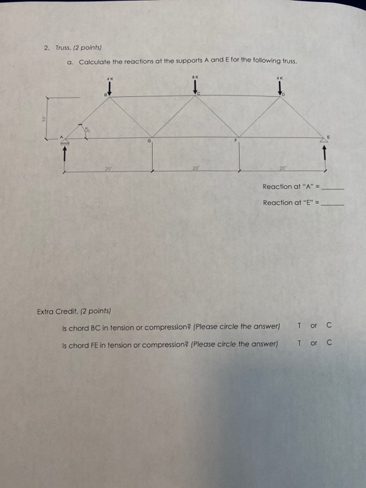 Solved 1. Point and Distributed Loads on Beams. (4 points | Chegg.com