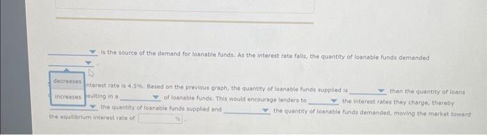 is the source of the demand for loanable funds. As the interest rate falls, the quantity of loanable funds demanded
terest ra