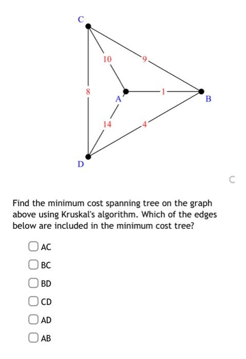 Solved 10 B 14 D С Find the minimum cost spanning tree on | Chegg.com