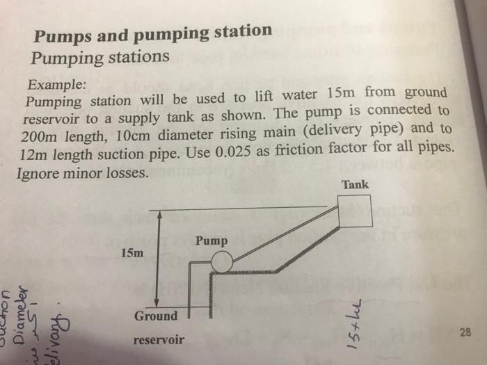 Solved Pumps and pumping station Pumping stations Example