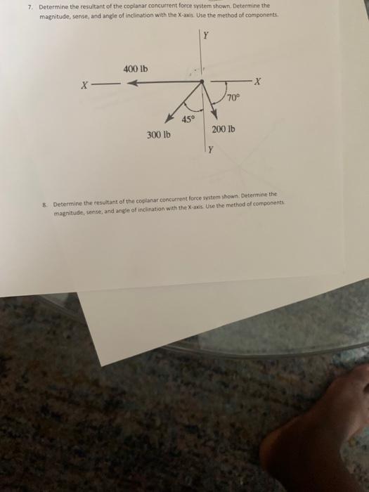 Solved 7. Determine The Resultant Of The Coplanar Concurrent | Chegg.com