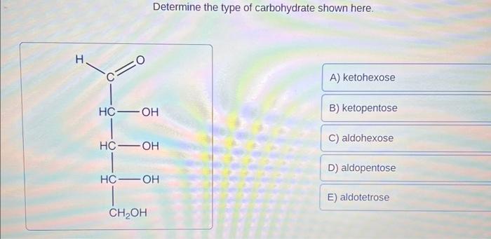 Solved Determine The Type Of Carbohydrate Shown Here | Chegg.com