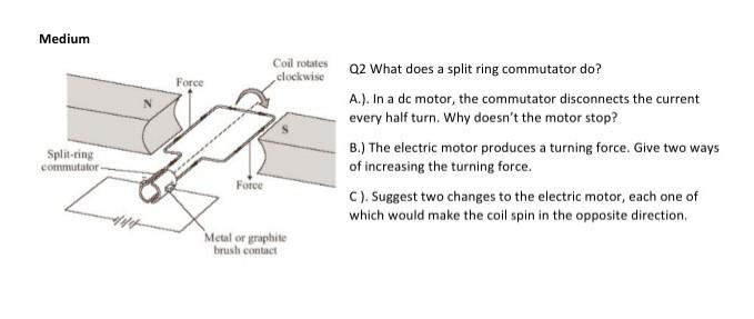 solved-medium-coil-rotates-clockwise-force-q2-what-does-a-chegg