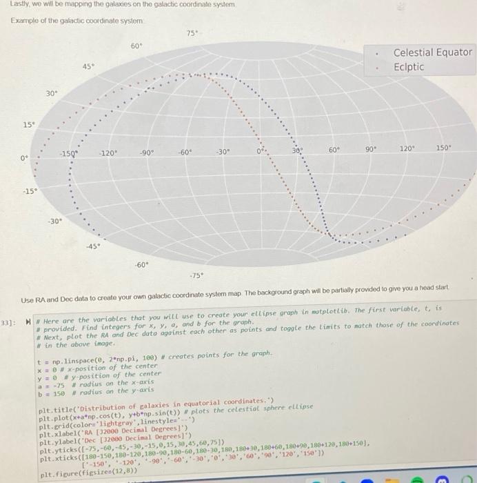 Solved use the RA and Dec data provided to make a galactic | Chegg.com