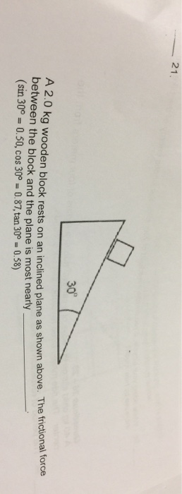 Solved 21. 30 A 2.0 kg wooden block rests on an inclined | Chegg.com
