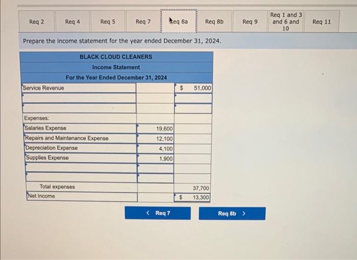 Solved Record Each Of The Summary Transactions Listed Above. | Chegg.com