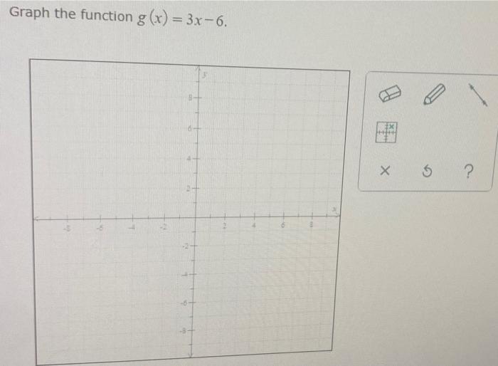 Solved Graph the function g(x) = 3x-6. Х ? 1 | Chegg.com