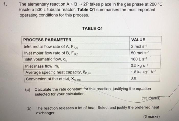 Solved 1. The elementary reaction A+B - 2P takes place in | Chegg.com