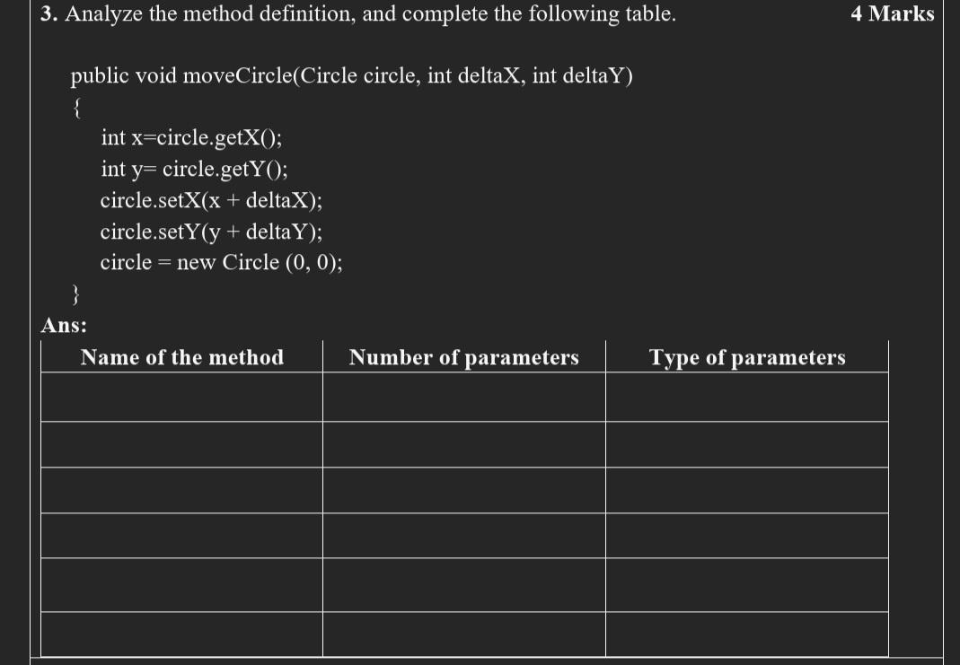 Solved Analyze the method definition, and complete the | Chegg.com