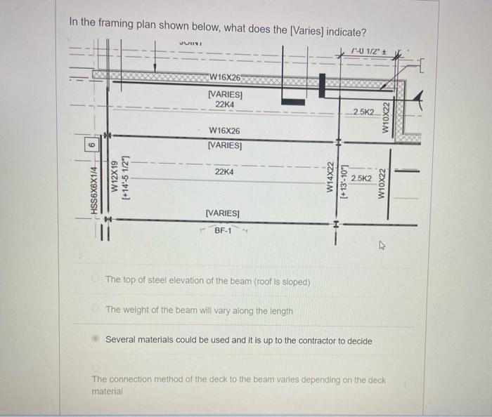 solved-how-to-set-top-of-steel-elevation-autodesk-community