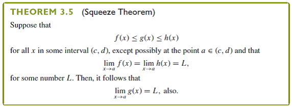 Solved Why Can T You Use The Squeeze Theorem As In Exercise 29 Chegg Com