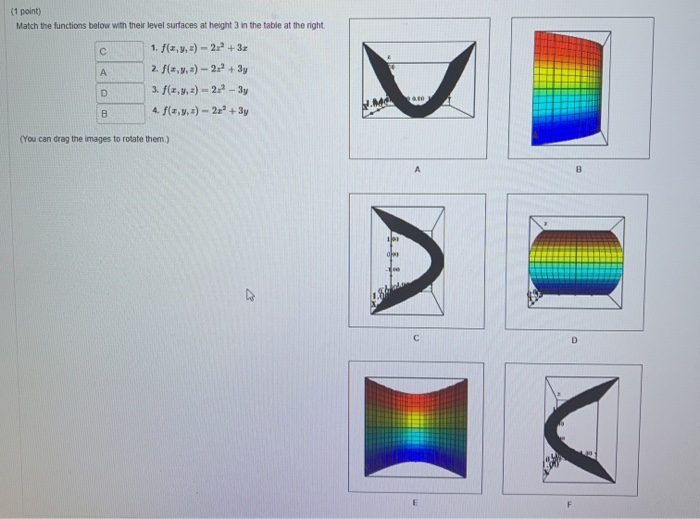 Solved (1 point) Match the functions below with their level | Chegg.com