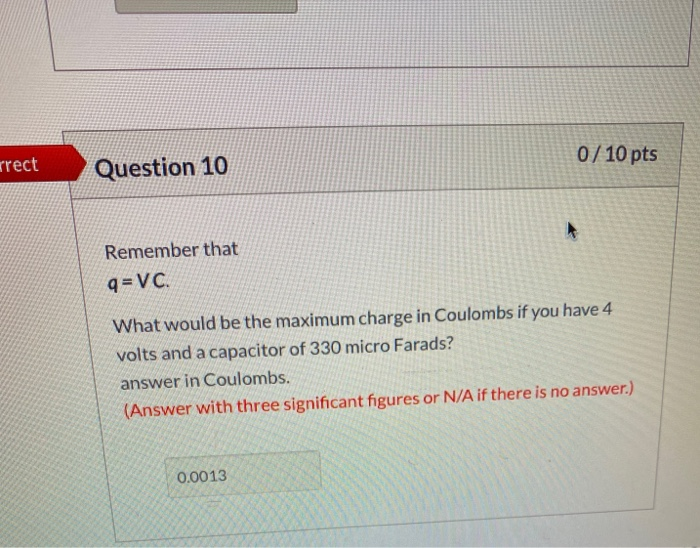 Solved Question 6 010 Pts The Following Plot Is For The 9147