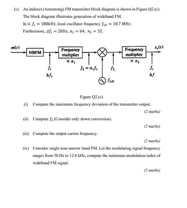 Solved (c) An indirect (Armstrong) FM transmitter block