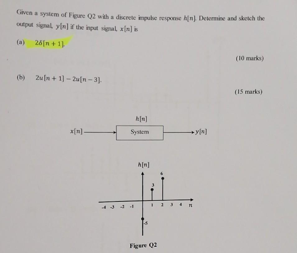 Solved Given a system of Figure Q2 with a discrete impulse | Chegg.com